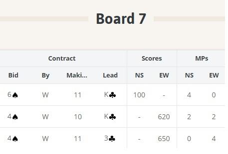 sample MP result p1